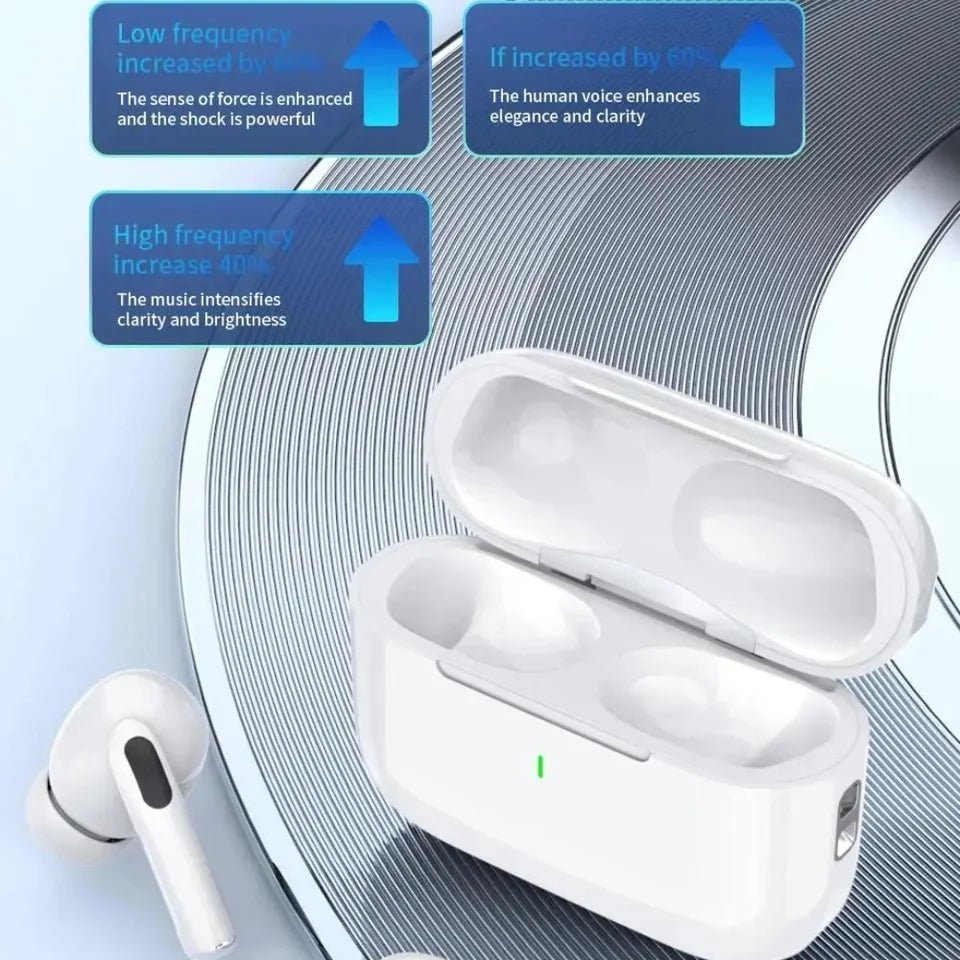 AirPods Pro2 Wireless Earbuds Bluetooth 5.0, Super Sound Bass, Charging Case and Extra Ear - Buds, Pop - Up Feature Compatible with All Devices - Muze - Tech